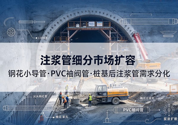 尚义注浆管细分市场扩容，隧道钢花小导管、PVC 袖阀管、桩基后注浆管需求分化